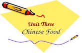 Unit Three Chinese Food. Teaching Objectives Pre-reading Questions Global Reading Detailed Reading Extended knowledge.