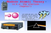 1 Modern Atomic Theory (a.k.a. the electron chapter!) SAVE PAPER AND INK!!! When you print out the notes on PowerPoint, print "Handouts" instead of "Slides"