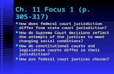 Ch. 11 Focus 1 (p. 305-317) How does federal court jurisdiction differ from state court jurisdiction? How does federal court jurisdiction differ from.