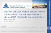 Actuarial Summit 2015 – Colegio Actuarial Mexicano –  Relation between football players´ market value and national team performance.