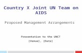 Country X Joint UN Team on AIDS Proposed Management Arrangements UNAIDS Regional Support Team East and Southern Africa May 2006 Presentation to the UNCT.