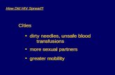 Cities dirty needles, unsafe blood transfusions more sexual partners greater mobility How Did HIV Spread?