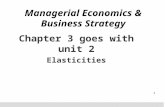 1 Managerial Economics & Business Strategy Chapter 3 goes with unit 2 Elasticities.