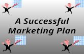 A Successful Marketing Plan. All products and services need to have a marketing plan in order be successful!!!