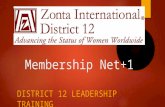Membership Net+1 DISTRICT 12 LEADERSHIP TRAINING.
