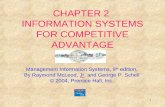 1 CHAPTER 2 INFORMATION SYSTEMS FOR COMPETITIVE ADVANTAGE Management Information Systems, 9 th edition, By Raymond McLeod, Jr. and George P. Schell © 2004,