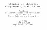 Chapter 3: Objects, Components, and the Web Textbook IT Architectures and Middleware, Second Edition Chris Britton and Peter Bye AIT 600 Jeff Schmitt September.