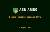 Second quarter results 2001 16 August, 2001.  Broad mix of clients and products proves its value  Strategy continuous dynamic process  Overriding objective.