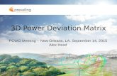3D Power Deviation Matrix PCWG Meeting – New Orleans, LA. September 14, 2015 Alex Head.