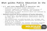 What guides Public Education in the U.S.? U.S. and state Departments of Education (ED) –administers tax-payer funded education –involves compulsory attendance,