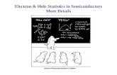 Electron & Hole Statistics in Semiconductors More Details.