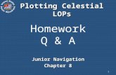 1 Homework Q & A Junior Navigation Chapter 8 Plotting Celestial LOPs.