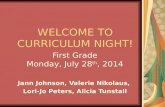 WELCOME TO CURRICULUM NIGHT! First Grade Monday, July 28 th, 2014 Jann Johnson, Valerie Nikolaus, Lori-Jo Peters, Alicia Tunstall.