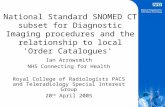 National Standard SNOMED CT subset for Diagnostic Imaging procedures and the relationship to local 'Order Catalogues' Ian Arrowsmith NHS Connecting for.