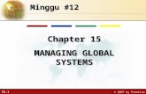 15.1 © 2007 by Prentice Hall Minggu #12 Chapter 15 MANAGING GLOBAL SYSTEMS Chapter 15 MANAGING GLOBAL SYSTEMS.