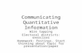 Communicating Quantitative Information Wire tapping Electoral districts: exercises Homework: Postings. Start thinking about topic for presentation/paper.