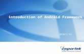 Introduction of Android Framework 2010/1/14 1. Outline (1) –Mobile Platform Comparison Symbian Android WindowMobile PalmWebOS i-Phone –Mobile Application.