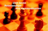 Unit Seven Relationships and Communication. How Well Can We Listen? Text A.