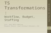 TS Transformations: Workflow, Budget, Staffing Fall, 2012 NOTSL Meeting Margaret Maurer, Head Catalog & Metadata, KSU NOTSL, November 30, 2012 Margaret.