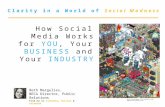 Http://michaelgass.files.wordpress.com/2009/03/socialmedia1.jpg Clarity in a World of Social Madness How Social Media Works for YOU, Your BUSINESS and.