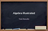 Algebra Illustrated Test Results. About the Module.