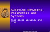 Copyright 2001 Marchany1 Auditing Networks, Perimeters and Systems Time-Based Security and STAR.