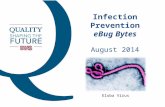 Infection Prevention eBug Bytes August 2014 Eloba Virus.