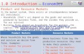 1.0 Introduction to Economics Markets Product and Resource Markets In the market system, there exists an interdependence between all individuals. Households.