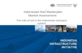 Indonesian Rail Masterplan Market Assessment The role of rail in the Indonesian transport system.