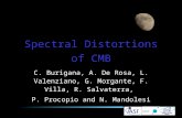 Spectral Distortions of CMB C. Burigana, A. De Rosa, L. Valenziano, G. Morgante, F. Villa, R. Salvaterra, P. Procopio and N. Mandolesi.