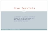 AN OVERVIEW OF SERVLET TECHNOLOGY SERVER SETUP AND CONFIGURATION WEB APPLICATION STRUCTURE BASIC SERVLET EXAMPLE Java Servlets - Compiled By Nitin Pai.