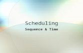 Scheduling Sequence & Time. The Language of PERT/CPM Activity Event Milestones Network Path Critical Path Critical Time.