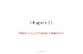 Chapter 21 What Is a Confidence Interval? Chapter 151.