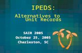 IPEDS: Alternatives to Unit Records SAIR 2005 October 25, 2005 Charleston, SC.