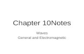 Chapter 10Notes Waves General and Electromagnetic.