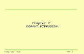C06 - 1 Virginia Tech Chapter 7: DOPANT DIFFUSION.
