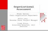 ® Organizational Assessment Rhoda Smolow, Chair Organization Department Anita Levy, Revenue Share Project Manager Lindy Ettin, Associate Director, Unit.