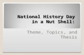 National History Day in a Nut Shell: Theme, Topics, and Thesis.