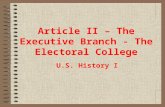 Article II – The Executive Branch - The Electoral College U.S. History I.