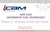 Chapter 5 - Hydrogen & Fuel Cell Vehicle MOHD FAIRUS JAMID fairus@icam.edu.my.