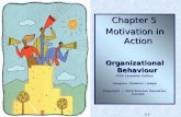 Chapter 5 Motivation in Action Organizational Behaviour Fifth Canadian Edition Langton / Robbins / Judge Copyright © 2010 Pearson Education Canada 5-1.
