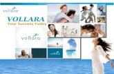 VOLLARA Your Success Today. 4 Questions 1.Do you consider the daily intake of fruits and vegetables vital to your health and wellness? YesNoNot concerned.