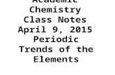 Academic Chemistry Class Notes April 9, 2015 Periodic Trends of the Elements.