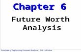Principles of Engineering Economic Analysis, 5th edition Chapter 6 Future Worth Analysis.
