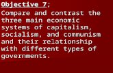 Objective 7; Compare and contrast the three main economic systems of capitalism, socialism, and communism and their relationship with different types of.
