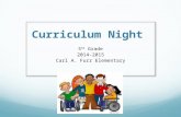 Curriculum Night 5 th Grade 2014-2015 Carl A. Furr Elementary.