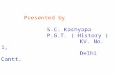 Presented by S.C. Kashyapa P.G.T. ( History ) KV. No. 1, Delhi Cantt.