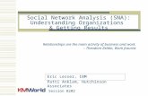 Social Network Analysis (SNA): Understanding Organizations & Getting Results Eric Lesser, IBM Patti Anklam, Hutchinson Associates Relationships are the.