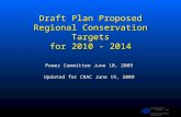 Northwest Power and Conservation Council Draft Plan Proposed Regional Conservation Targets for 2010 - 2014 Power Committee June 10, 2009 Updated for CRAC.