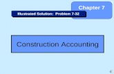 7-1 Construction Accounting Chapter 7 Illustrated Solution: Problem 7-32.
